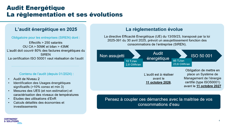 Audit énergétique : êtes-vous concerné par les nouvelles obligations réglementaires ? Audit énergétique : êtes-vous concerné par les nouvelles obligations réglementaires ?
